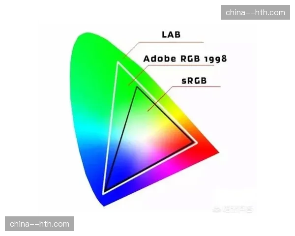 高位深度视频流引擎在本季度完成部署，保障了云端色彩空间转换的零损失