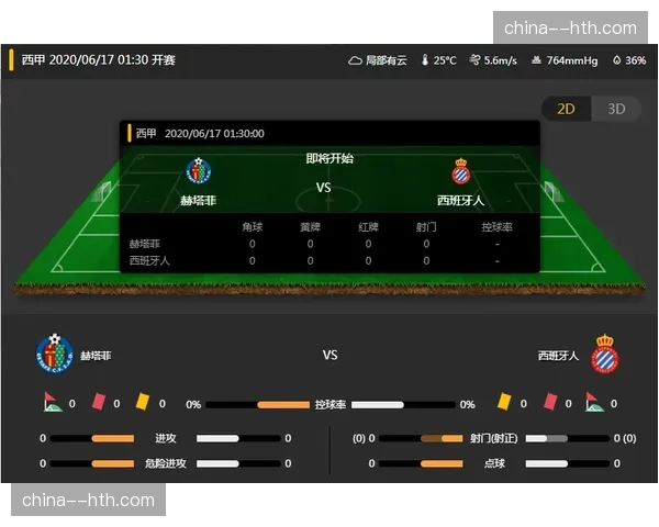 门兴vs沃尔夫斯堡赛前：降雨天气或影响双方攻防节奏